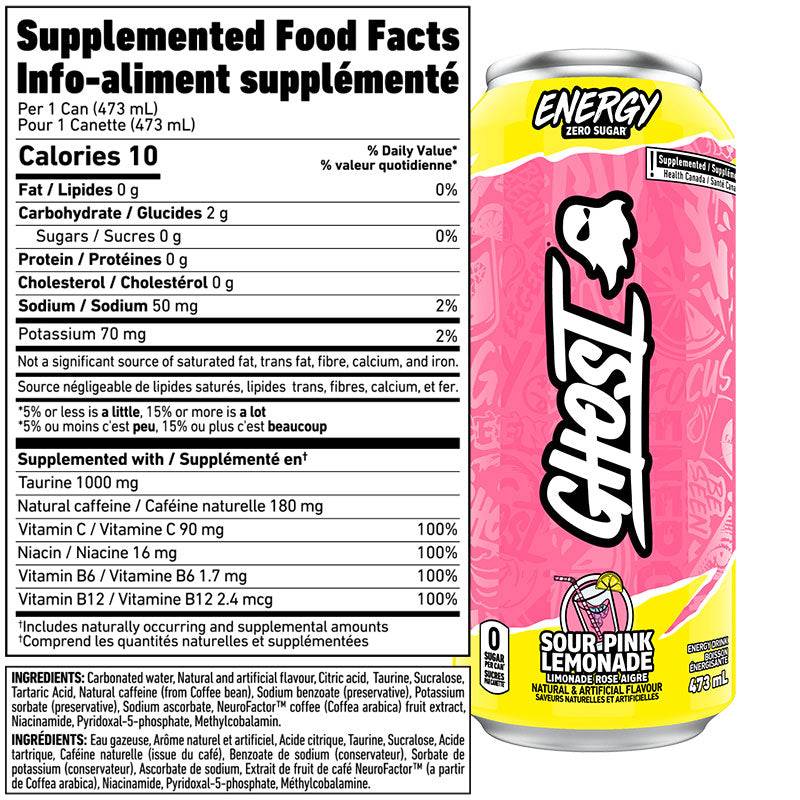 Ghost Energy Drink Caisse