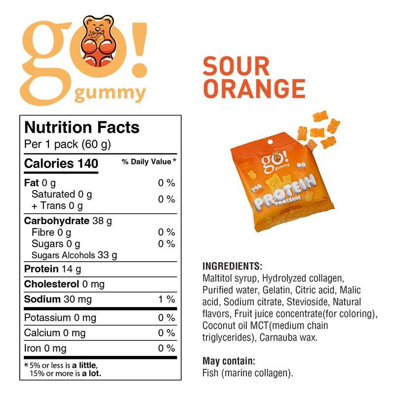 Sac de jujubes protéiné Go Nutriiton