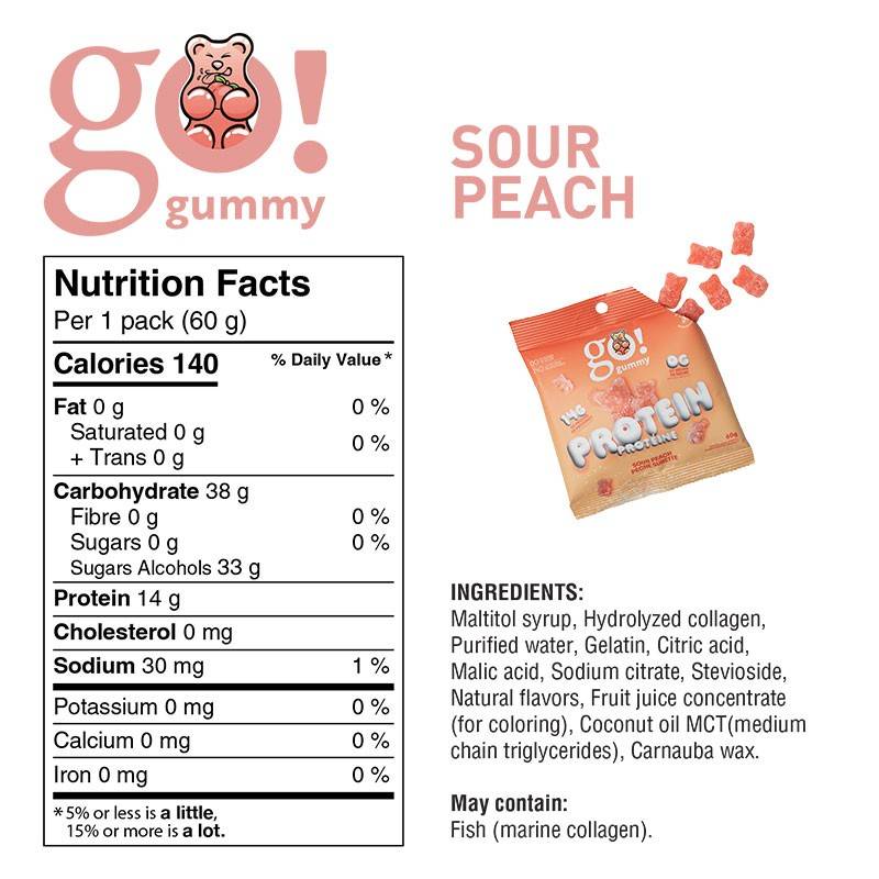 Sac de jujubes protéiné Go Nutriiton