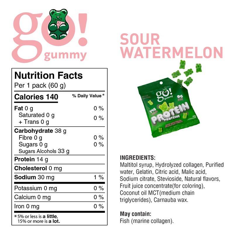 Sac de jujubes protéiné Go Nutriiton