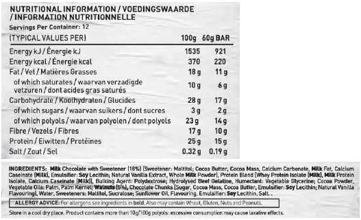 Grenade individual bars (1 bar)
