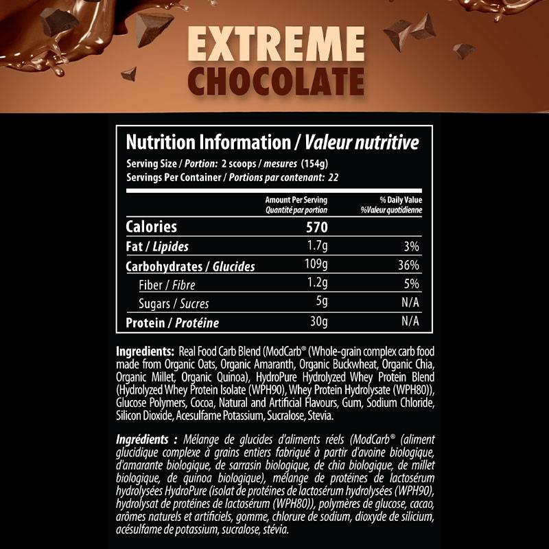Nutrabolics Hydromass 7.5lb