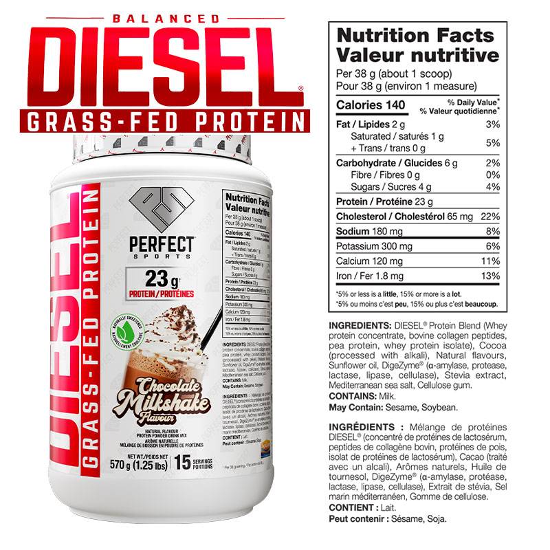Perfect Sports Diesel Balanced 570g
