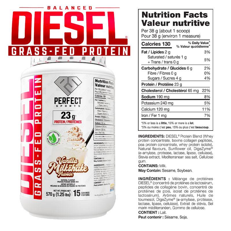 Perfect Sports Diesel Balanced 570g