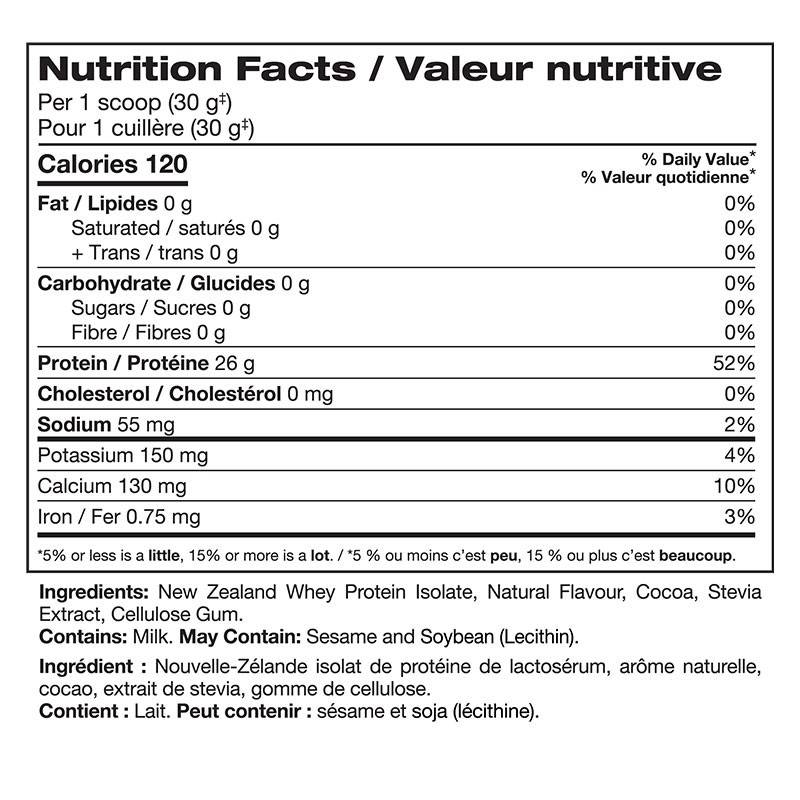 Perfect Sports Diesel 4lb