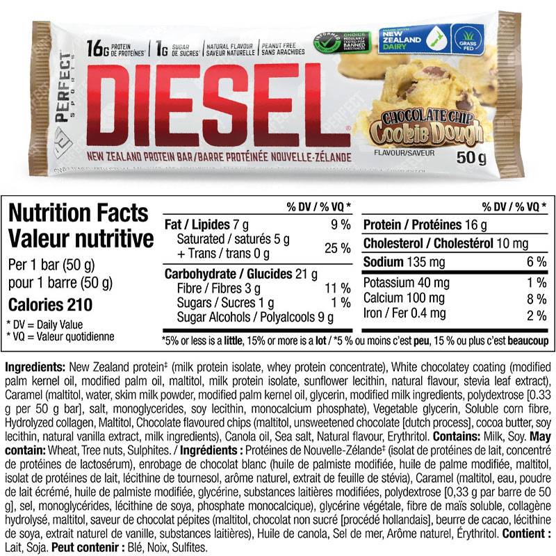 Perfect Sports Diesel Barre Individuelle (1)
