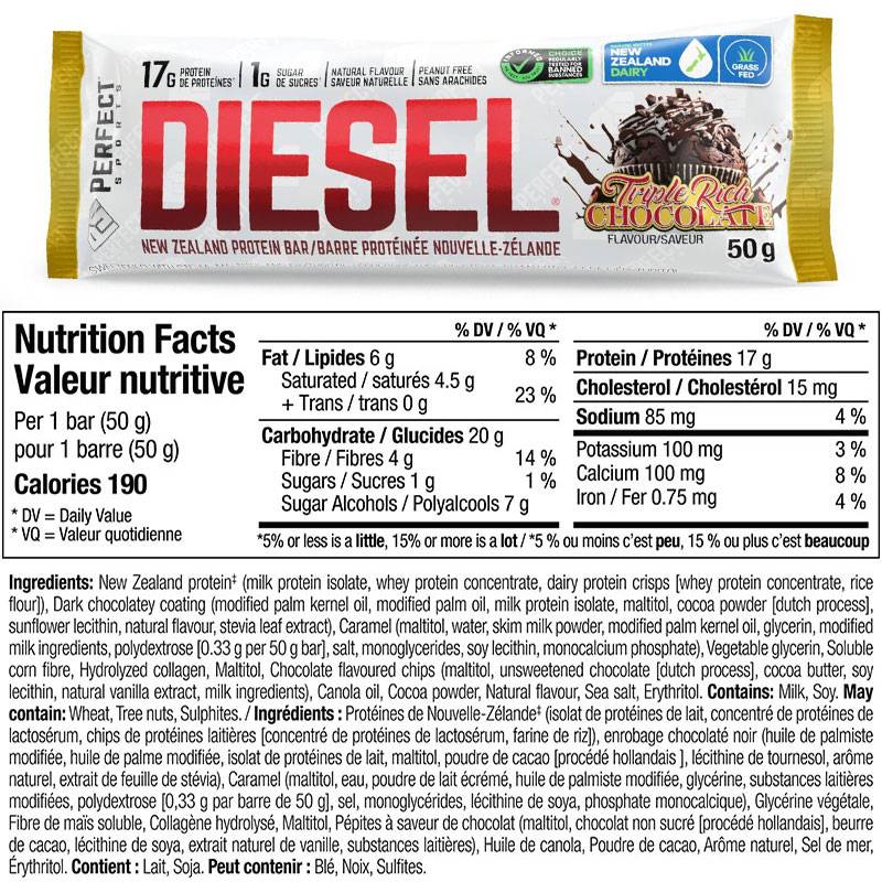 Perfect Sports Diesel Barre Individuelle (1)