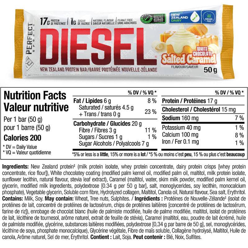Perfect Sports Diesel Barre Individuelle (1)