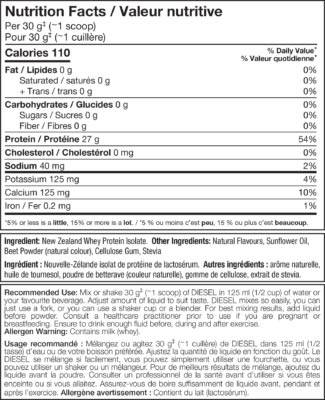 Perfect Sports Diesel 5lb