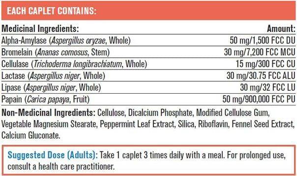 Progressive Digest Well 90 caps