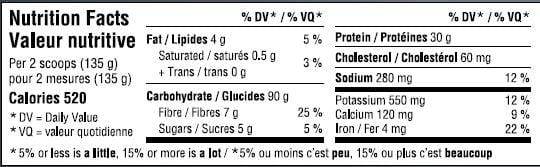 Progressive Sport Real Food Gainer 10lb