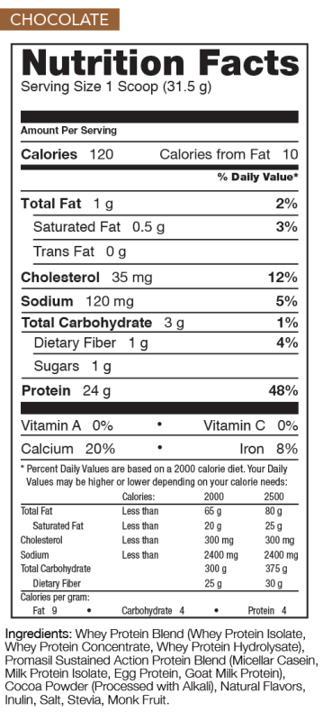 Rival Nutrition Promasil Natural 4.8lb