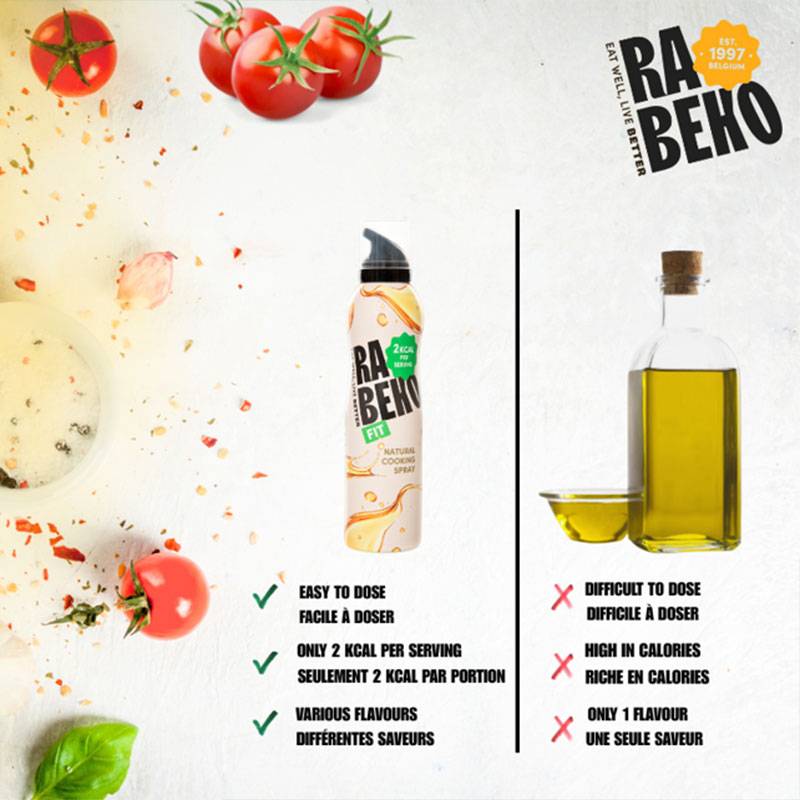 Rabeko Cooking Spray 200ml
