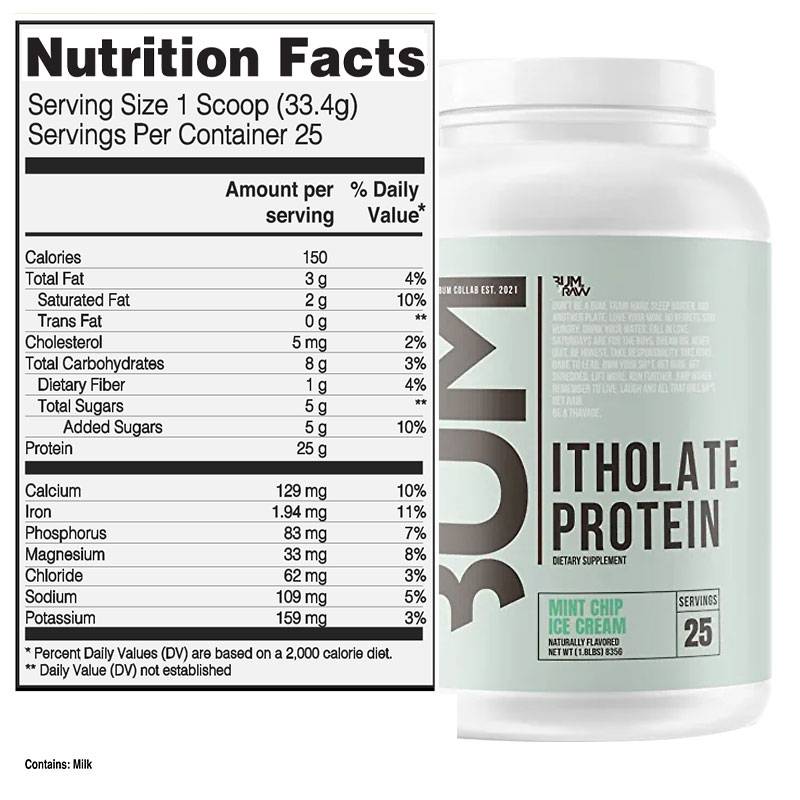 CBUM Itholate Protein 775g
