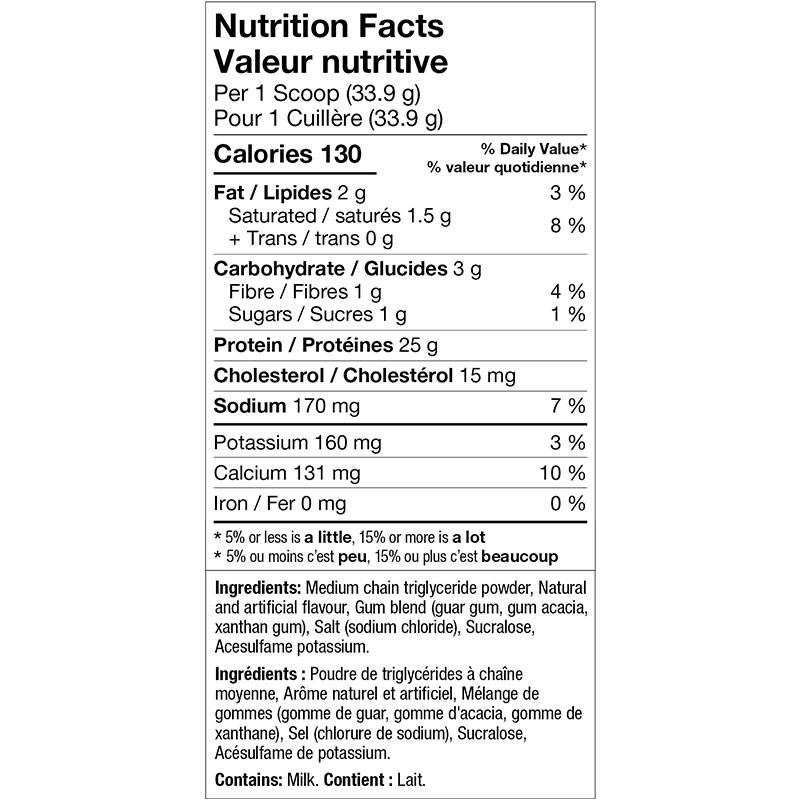 CBUM Itholate Protein 775g