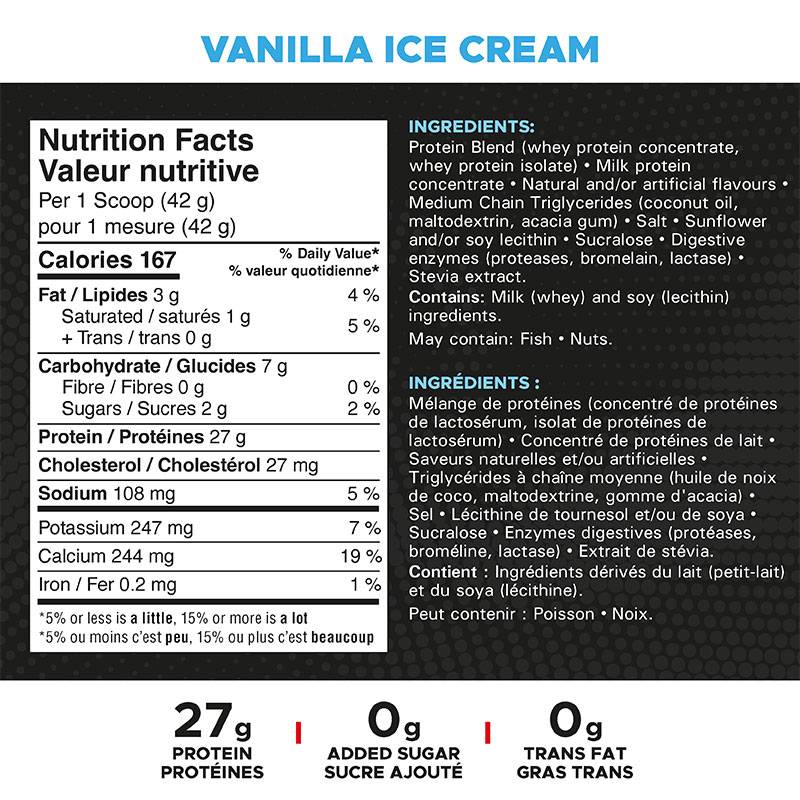 Red X Lab Whey Complex 2lb / 21 Servings