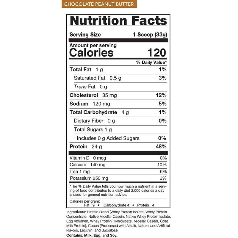 Rival Nutrition Promasil 5lb