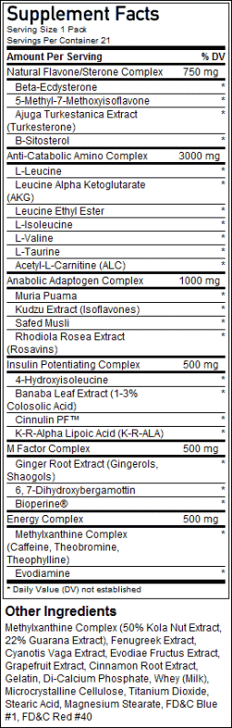 Universal Animal M Stack 21 pack