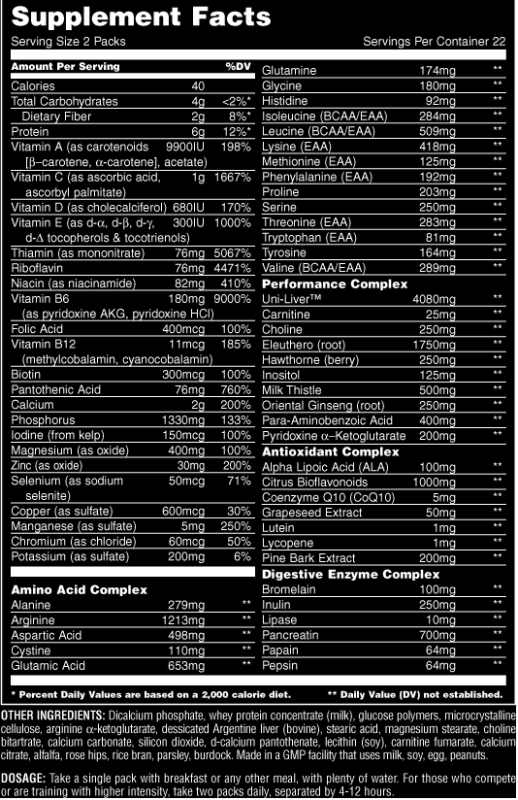 Animal Nutrition Pak 44 Packs