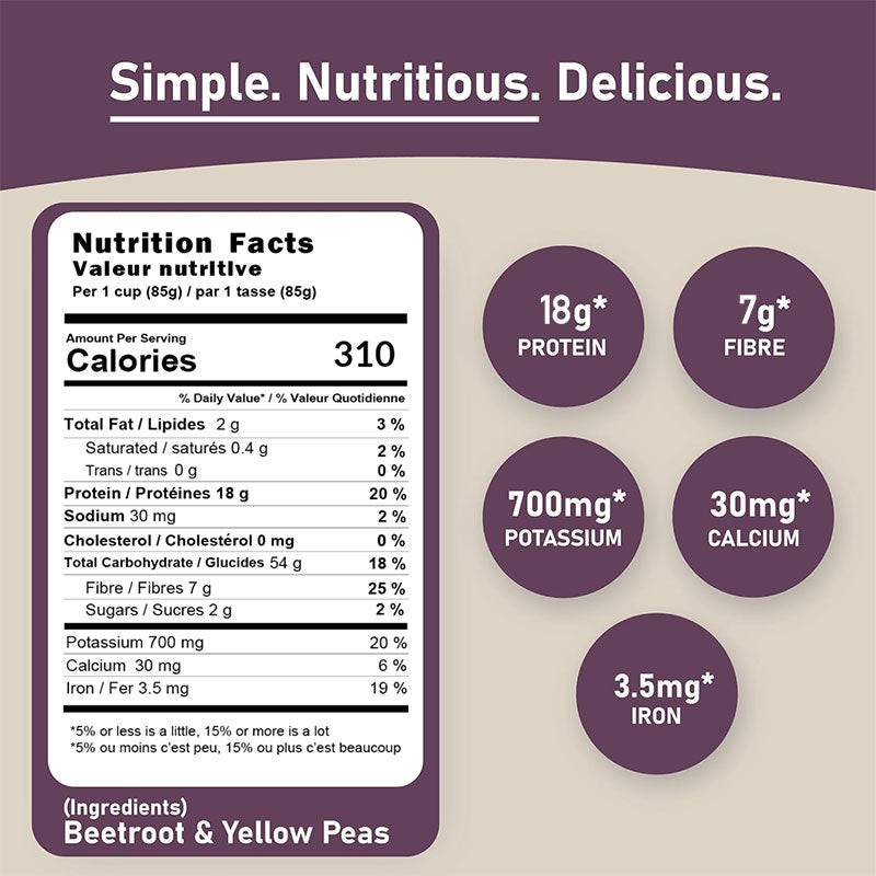 Wellth Pasta 340g