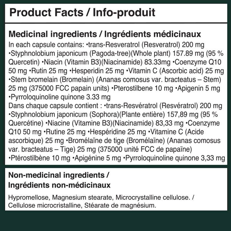 Younited  Activateur de NAD