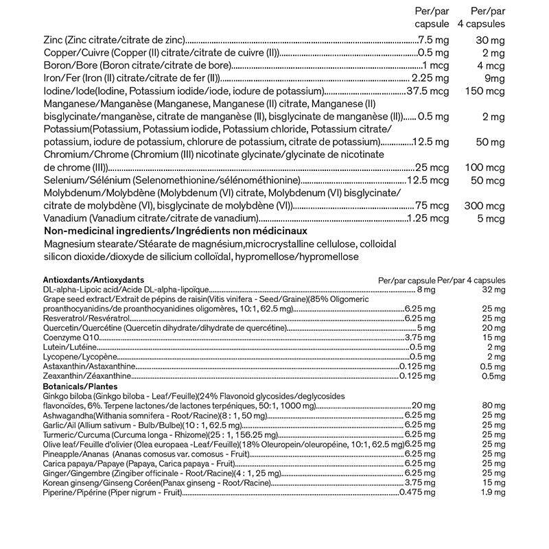 Younited High Performance Multi 120 caps